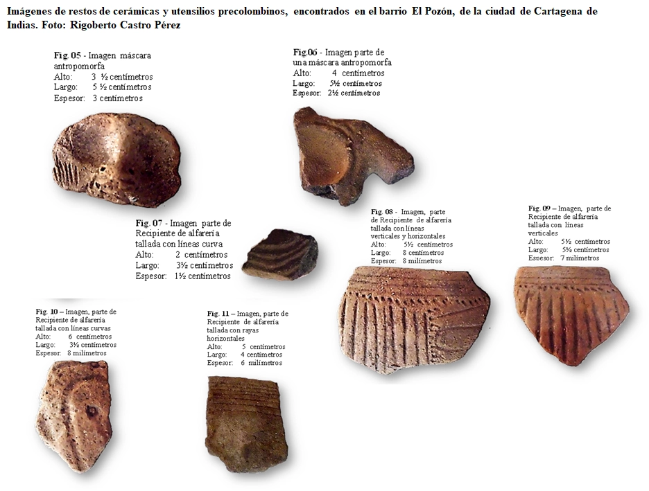 Arqueología